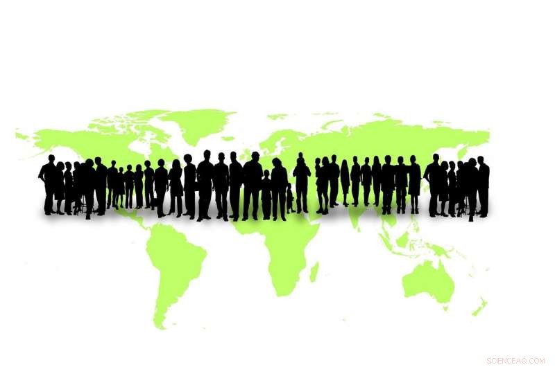 Balancing Europe’s Aging Economy: The Impact of Migration, Workforce Participation, and Education