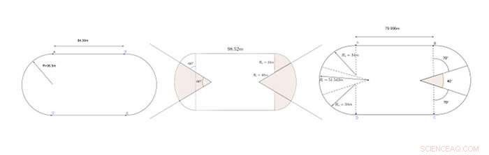Unlocking 200m Record-Breaking Secrets: A Mathematical Approach