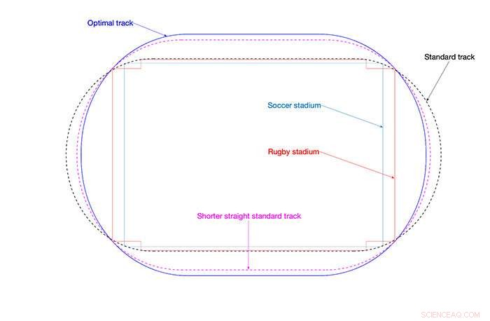 Unlocking 200m Record-Breaking Secrets: A Mathematical Approach