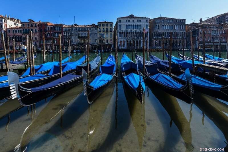 Positive Impacts of COVID‑19: Cleaner Hands, Healthier Communities, and a Brighter Future