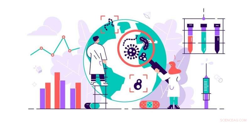 Mathematical Epidemiology: Modeling Pandemics for Effective Response