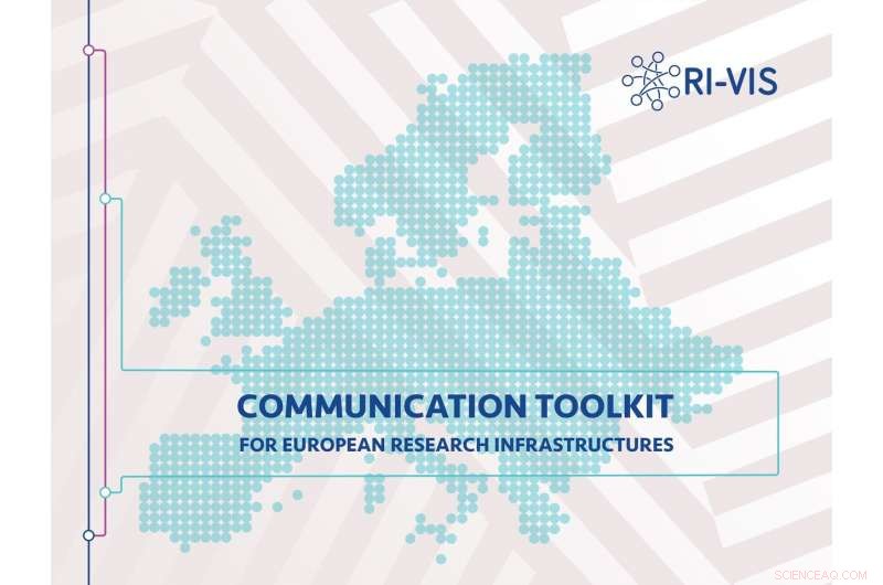 Boost Visibility of Research Infrastructures with Our Expert Communication Toolkit