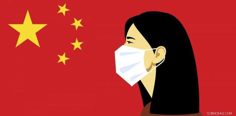 China’s Role in Pandemic Response: A Shift from Containment to Global Leadership