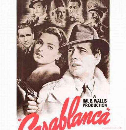 Behind the Glamour: Gender Inequity in Hollywood s Golden Era