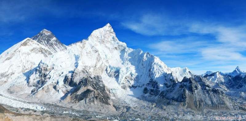Everest Closed Amid COVID-19: Environmental Recovery Paired with Economic Strain for Millions