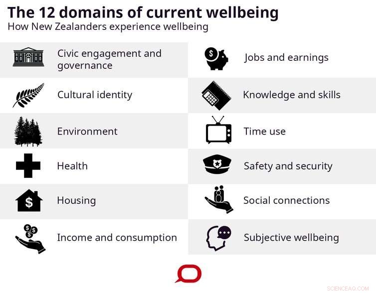 How Indigenous Wisdom Guides Community Care to Beat COVID-19