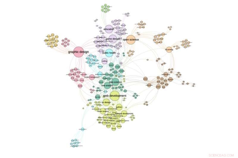 COVID-19: How Global Collective Intelligence Accelerates Pandemic Response