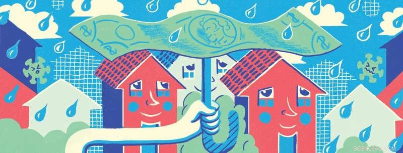 Leading Through COVID: Empowering Communities Affected by the Pandemic