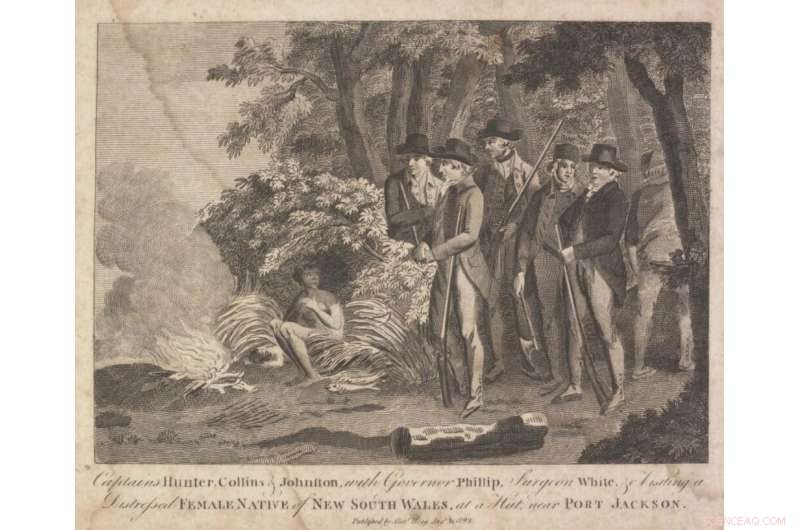 Why Self‑Determination Is Key for Indigenous Communities to Overcome COVID‑19