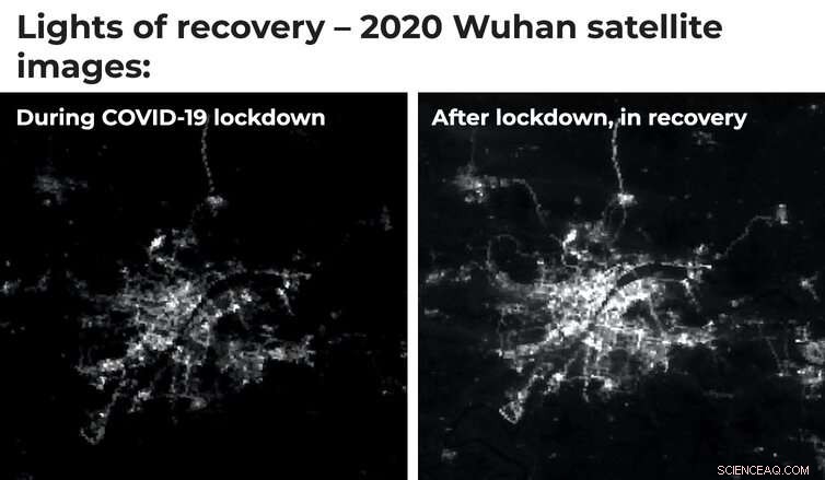 Learning from Past Pandemics: Budget Strategies That Accelerate Economic Recovery
