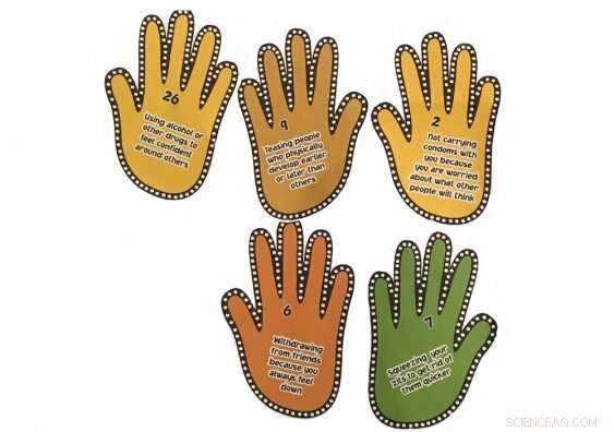 Strengthening Sexual Health for Aboriginal Youth: Empowering Communities