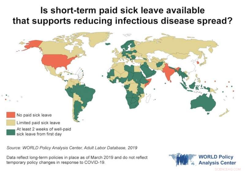 Study Reveals Missing Paid Sick Leave Threatens Global Health and Economic Stability