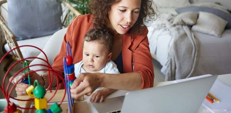 COVID-19 Exposes Gender Gap: Women Receive Less Research Support than Men