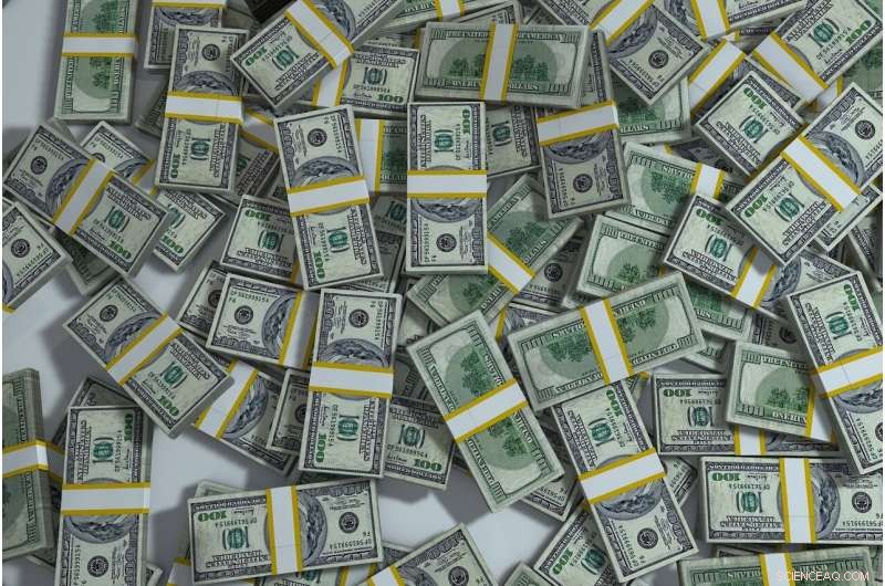 New Global Study Validates Prospect Theory’s Explanation of Loss Aversion