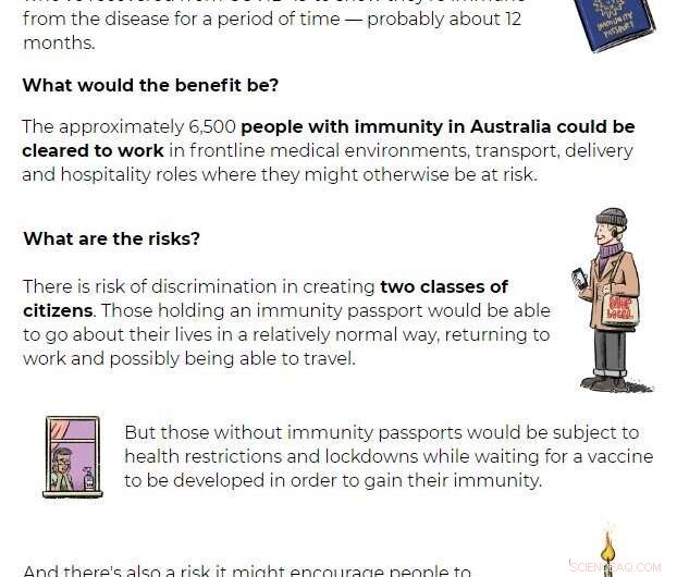 Immunity Passports: Promising Path to Lift Lockdowns Amid Risks of Class Division and Deliberate Infection