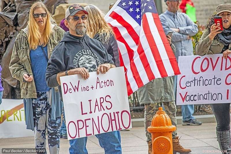 How Political Ideologies Influenced Voluntary Social Distancing During COVID-19