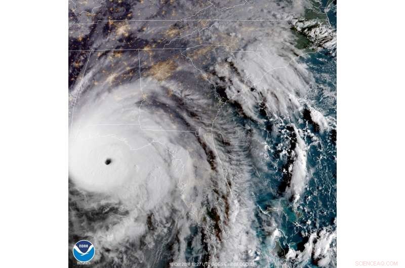 Individualists Show Lower Compliance with Hurricane Evacuation Orders