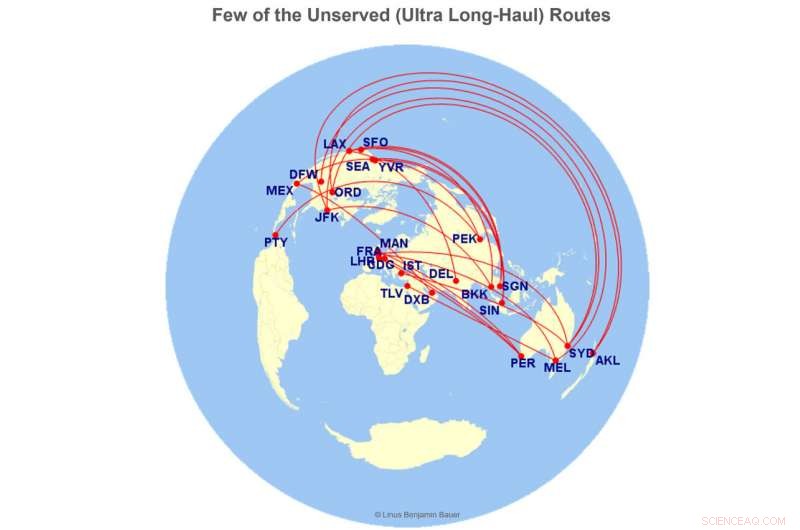 Ultra Long‑Haul Flights: A New Business Model for the Post‑COVID Era