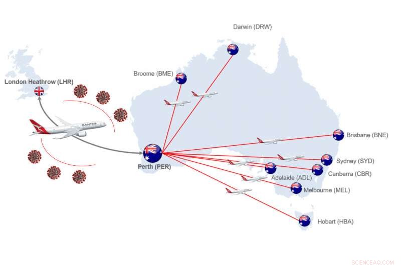 Ultra Long‑Haul Flights: A New Business Model for the Post‑COVID Era