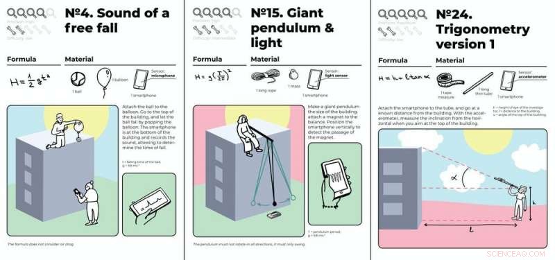 Remote Science Labs: Engaging Students with Live Experiments During Social Distancing