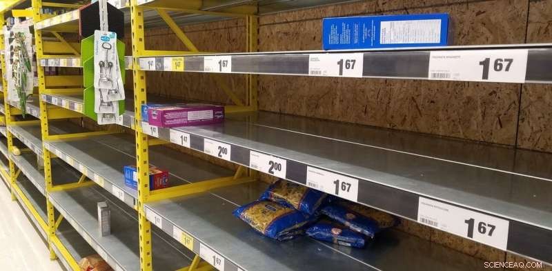 Innovating Supply Chains to Alleviate COVID‑19 Food Shortages