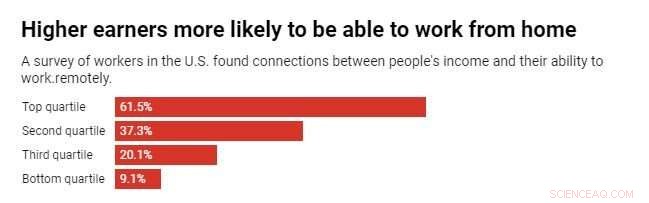 Why Black Parents Choose Homeschooling: Diverse Motivations Across Communities