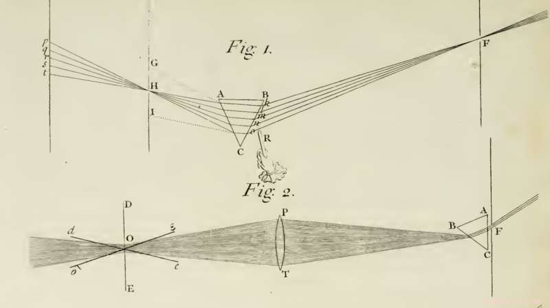 Combating COVID-19 Through Scientific Innovation and Social Change
