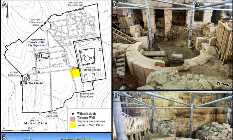Unveiling the Origins of Jerusalem’s Temple Mount: A Comprehensive Archaeological Study