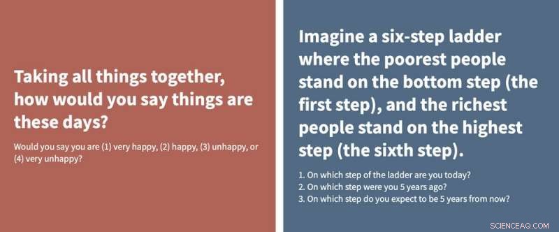 Indonesia’s Fishermen: One of the Poorest Professions Yet Remarkably Happy