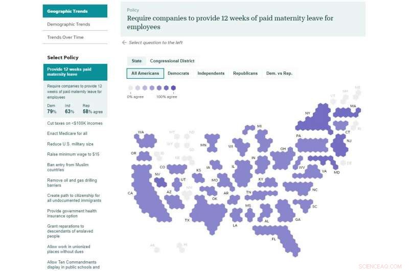 Nationwide Survey Finds Decline in U.S. Police Favorability Across All Racial Groups
