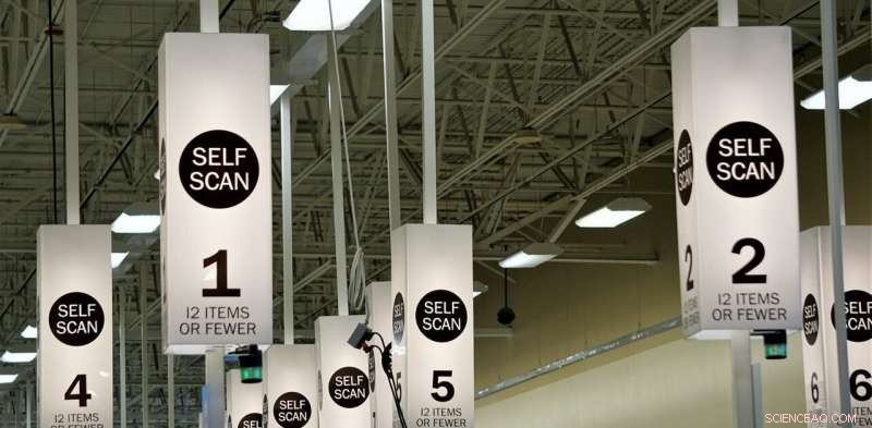 Self‑Surveillance: A Smart, Cost‑Effective Way to Keep Supermarket Shoppers Honest