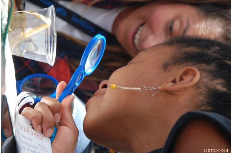 COVID-19 Endangers Outdoor Environmental & Science Education Programs for K‑12