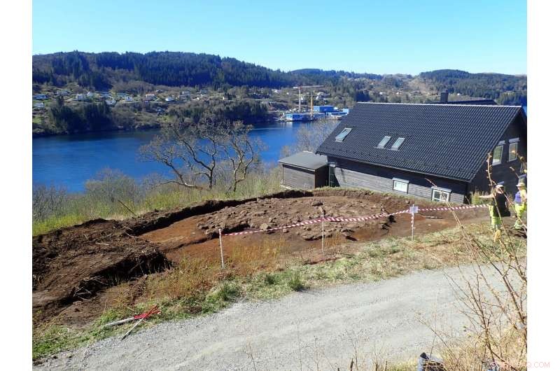 University of Bergen Excavates Early Iron Age Grave Cairn at Ytre Fosse, Uncovering Norway s Maritime Heritage