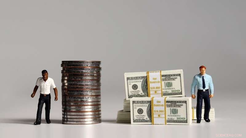 The Racial Wealth Gap Amplifies Income Shock Impacts on Black and Hispanic Households