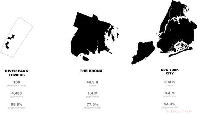 How Density and Equity Shape Epidemic Outcomes in New York City