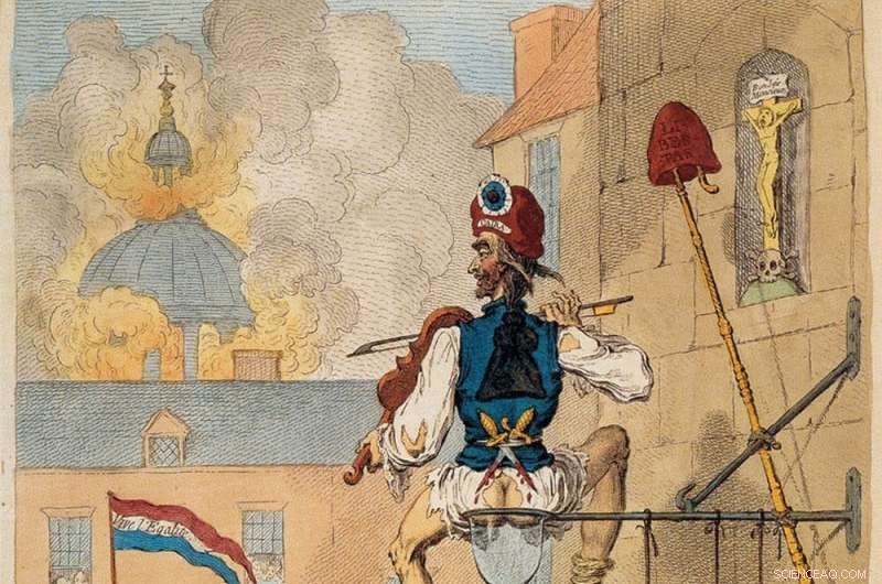 The Peril of Ideological Purity: Lessons from History