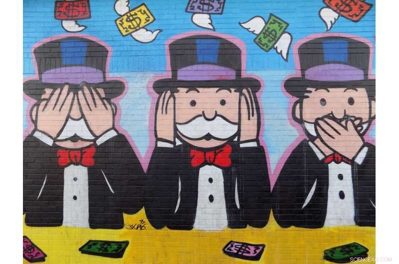 How Wealth Determines COVID-19 Resilience: Insights from a New Study