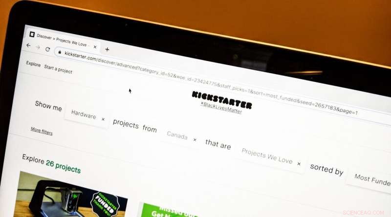 Study Finds Near-Miss Crowdfunding Campaigns Inspire More Support Than Moderately Successful Ones