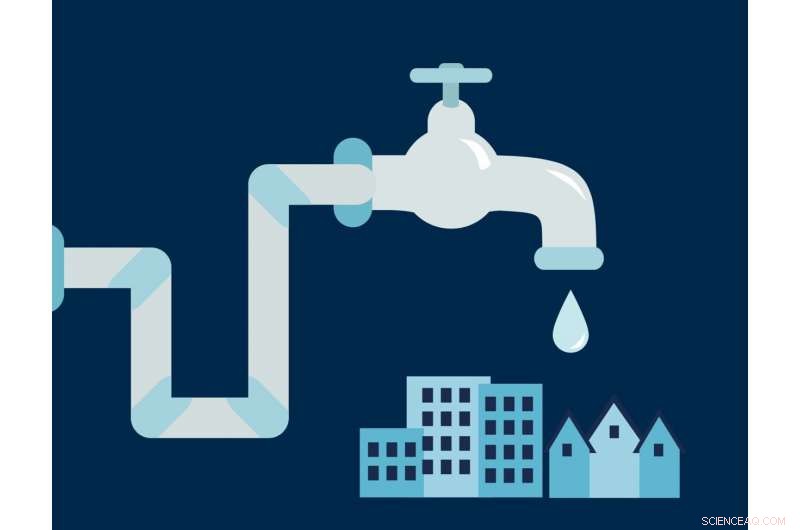 How Overlapping Policy Failures Sparked the Flint Water Crisis and What They Teach Us for Future Public Health Emergencies