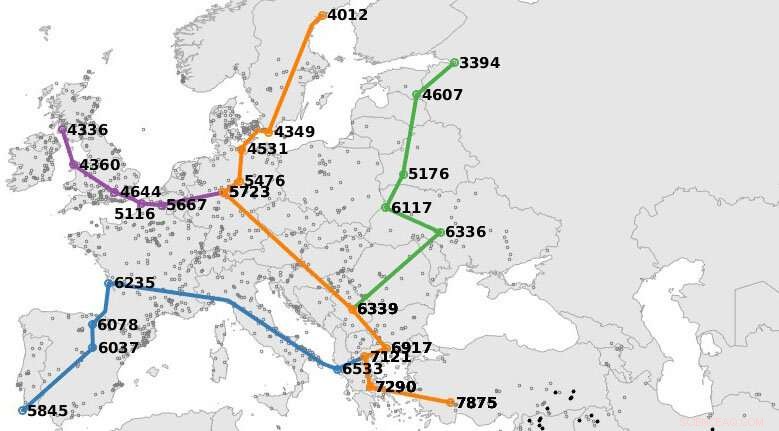 Climate Drives Early European Farmers’ Migration: New Study Reveals Key Factor