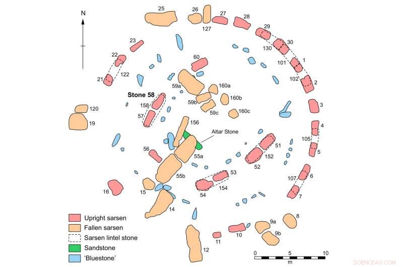 Scientists Identify Origin of Stonehenge s Sandstone Boulders