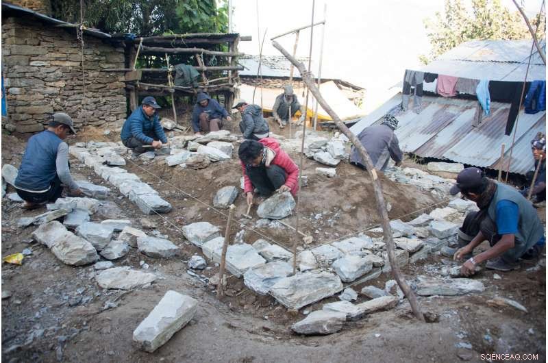 Tailored Recovery: Study Reveals One-Size-Fits-All Strategies Fail in Post-Disaster Reconstruction