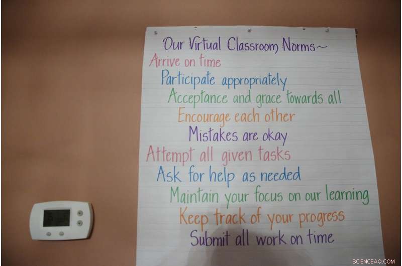 Elevating Virtual Education: Teachers Seek Better Training to Enhance Online Learning