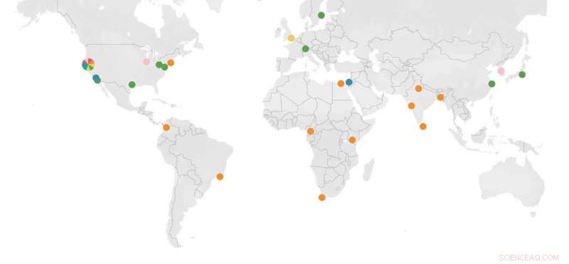 COVID-19: Redefining the Landscape of Scientific Publishing