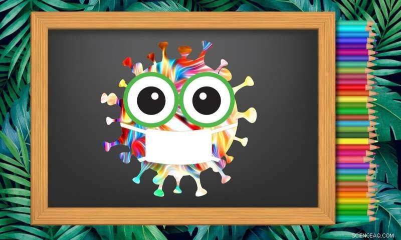 COVID-19 Exposes Wide Gaps in A-Level Student Experiences, New Study Reveals