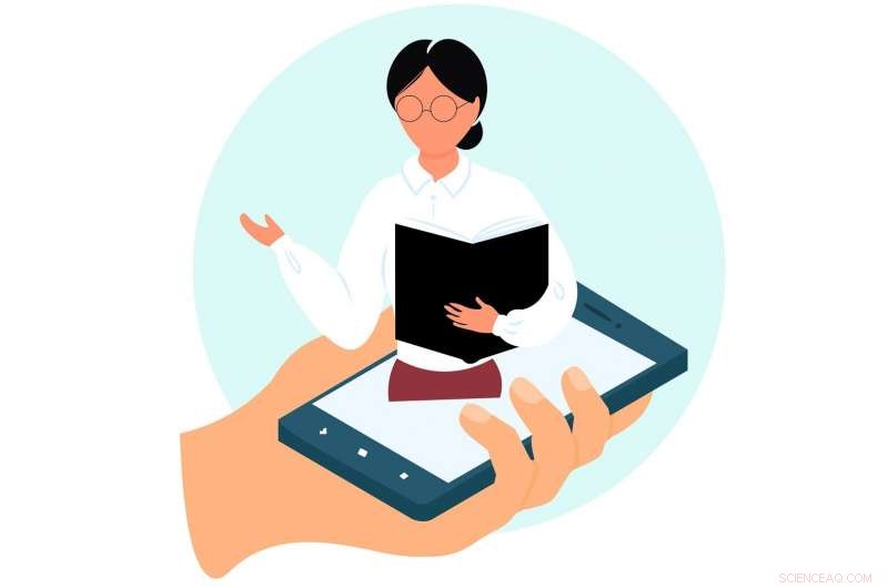 Proven Online Teacher Training Strategies During the Pandemic