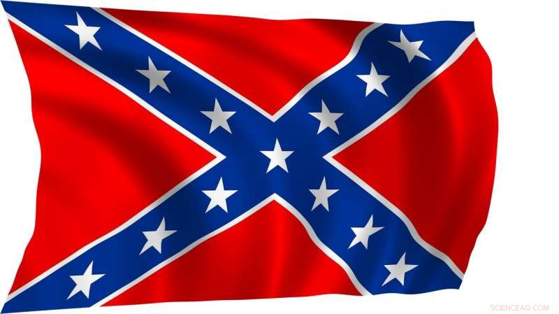 Using Economic Pressure to Shift Public Opinion on the Confederate Flag