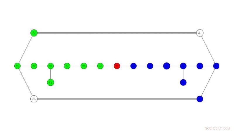 Mathematicians Decode Key Insights into String Theory