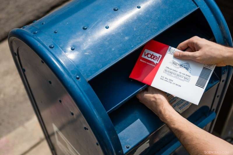 40 Years of Voting Data Shows Mail‑In Voting Levels the Playing Field for Both Parties