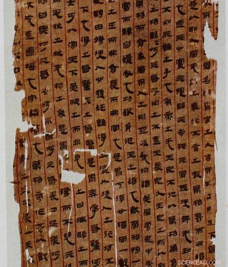 Ancient Chinese Manuscript Unveiled as One of the Earliest Human Anatomical Atlases